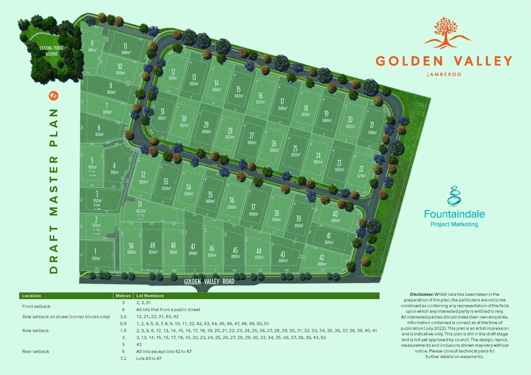 [Land for Sale] Golden Valley Estate, Jamberoo OpenLot